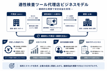 適性検査ツール代理店とは？仕組み・報酬・始め方を解説